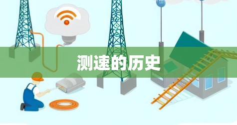 测速的历史