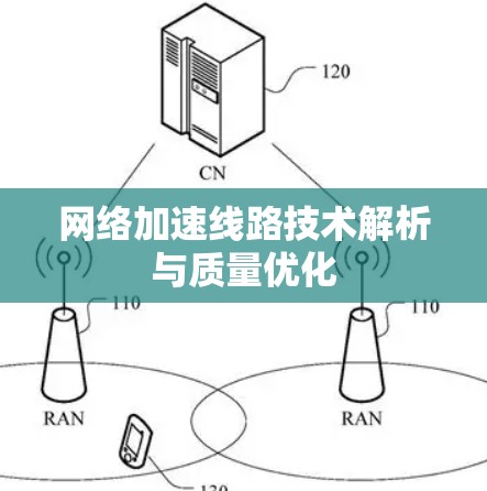 网络加速线路技术解析与质量优化