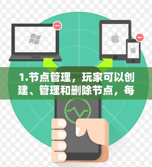 1.节点管理，玩家可以创建、管理和删除节点，每个节点代表一个独立的世界或环境