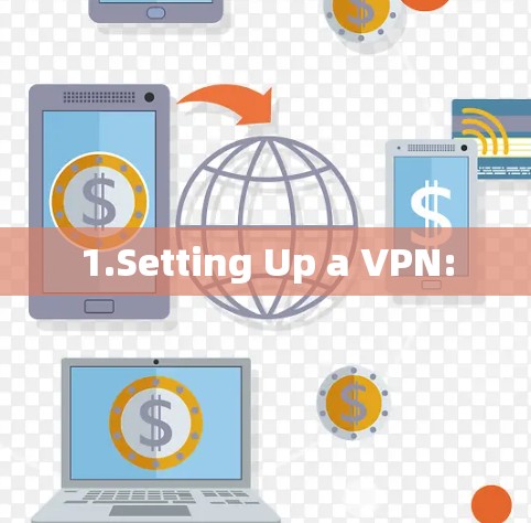 1.Setting Up a VPN:
