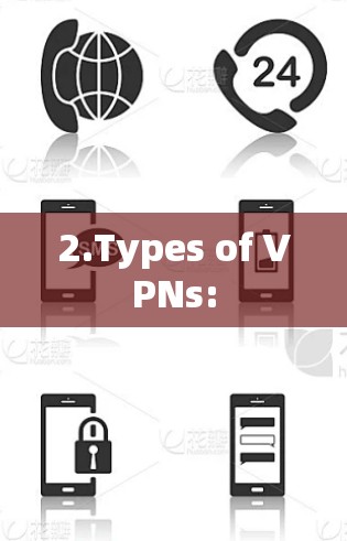 2.Types of VPNs: