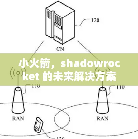 小火箭,shadowrocket 的未来解决方案