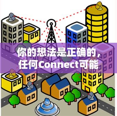 你的想法是正确的，任何Connect可能是一个应用程序或软件包，可能与连接有关。以下是基于您的想法的逐步解决方案