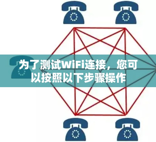 为了测试WiFi连接,您可以按照以下步骤操作 为了测试WiFi连接,您可以按照以下步骤操作