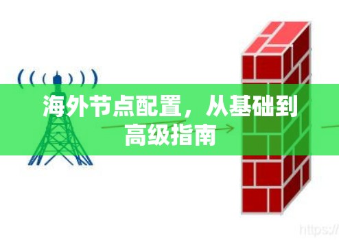 海外节点配置，从基础到高级指南