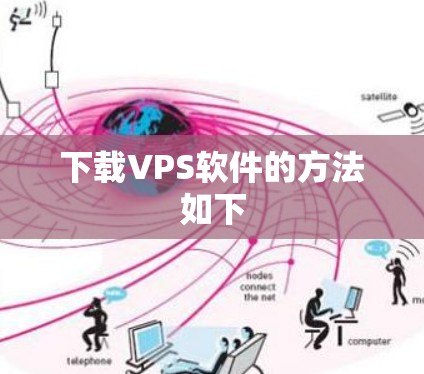 下载VPS软件的方法如下 下载VPS软件的方法如下
