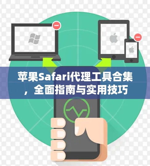 苹果Safari代理工具合集,全面指南与实用技巧 苹果Safari代理工具合集,全面指南与实用技巧