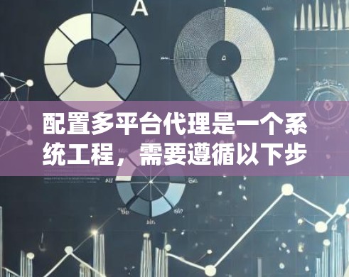 配置多平台代理是一个系统工程,需要遵循以下步骤 配置多平台代理是一个系统工程,需要遵循以下步骤