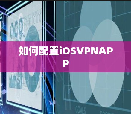如何配置iOSVPNAPP 如何配置iOSVPNAPP