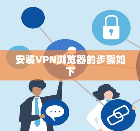 安装VPN浏览器的步骤如下