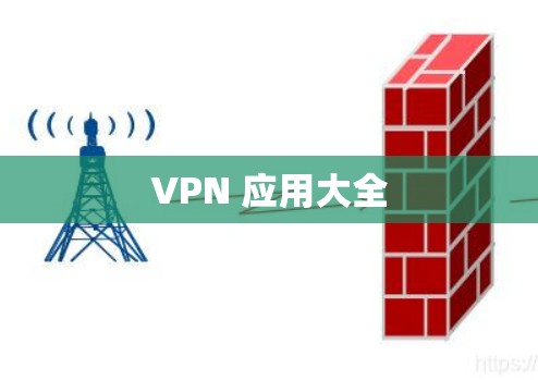 VPN 应用大全