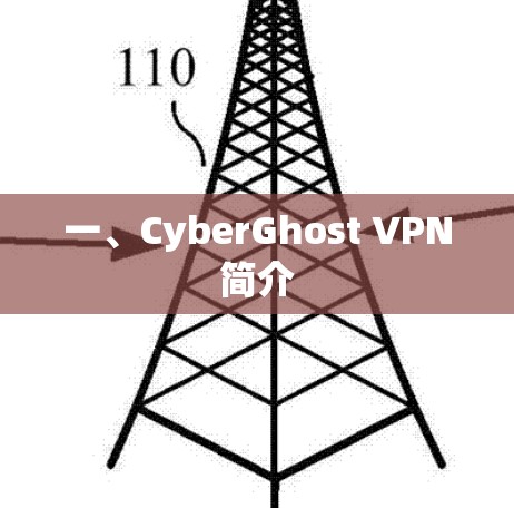 一、CyberGhost VPN简介 一、CyberGhost VPN简介