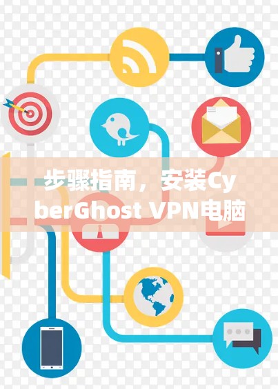 步骤指南，安装CyberGhost VPN电脑版