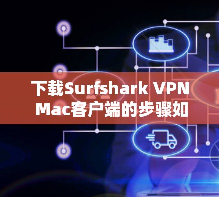 下载Surfshark VPN Mac客户端的步骤如下 下载Surfshark VPN Mac客户端的步骤如下