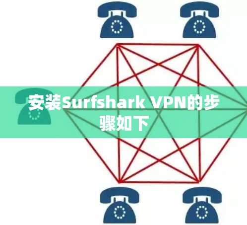 安装Surfshark VPN的步骤如下 安装Surfshark VPN的步骤如下