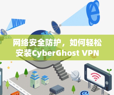网络安全防护，如何轻松安装CyberGhost VPN？