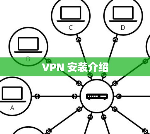 VPN 安装介绍 VPN 安装介绍