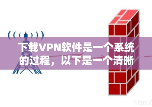 下载VPN软件是一个系统的过程，以下是一个清晰的步骤指南