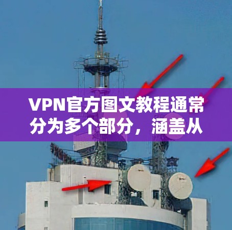 VPN官方图文教程通常分为多个部分，涵盖从选择到使用、配置、安全设置等多个方面。以下是一个通用的教程结构，可以帮助用户逐步完成VPN的安装和使用