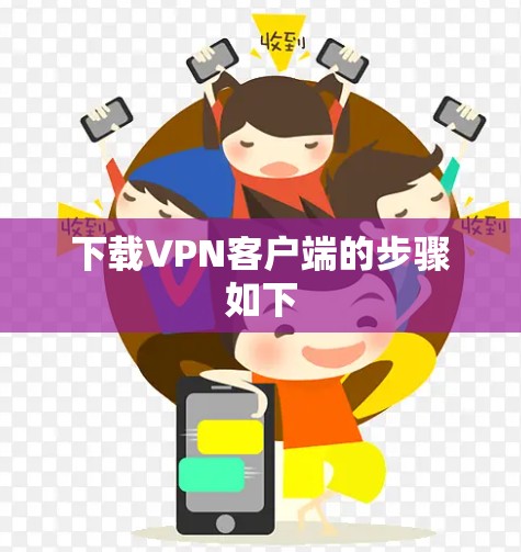 下载VPN客户端的步骤如下